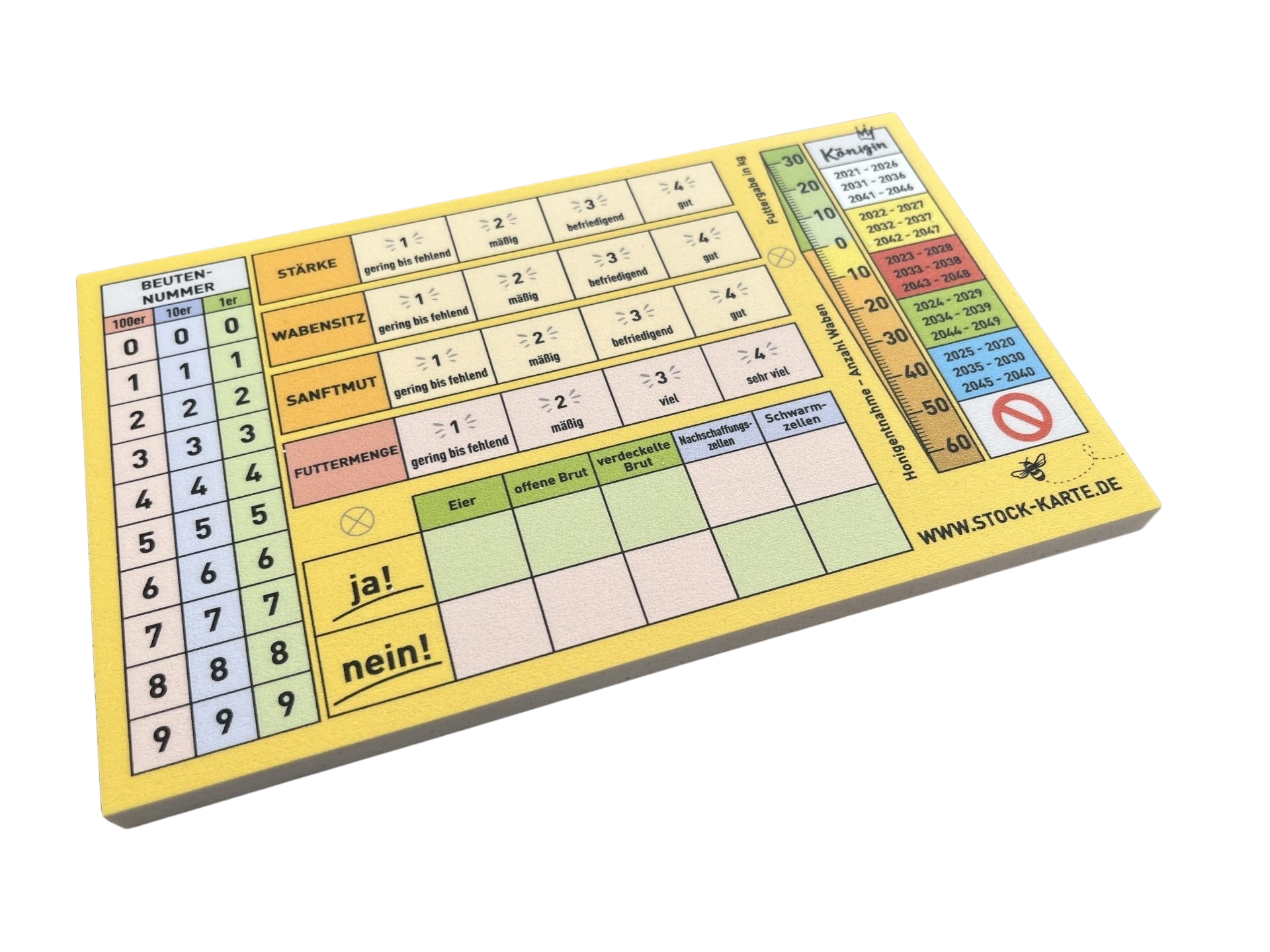 Pin Stock Karte