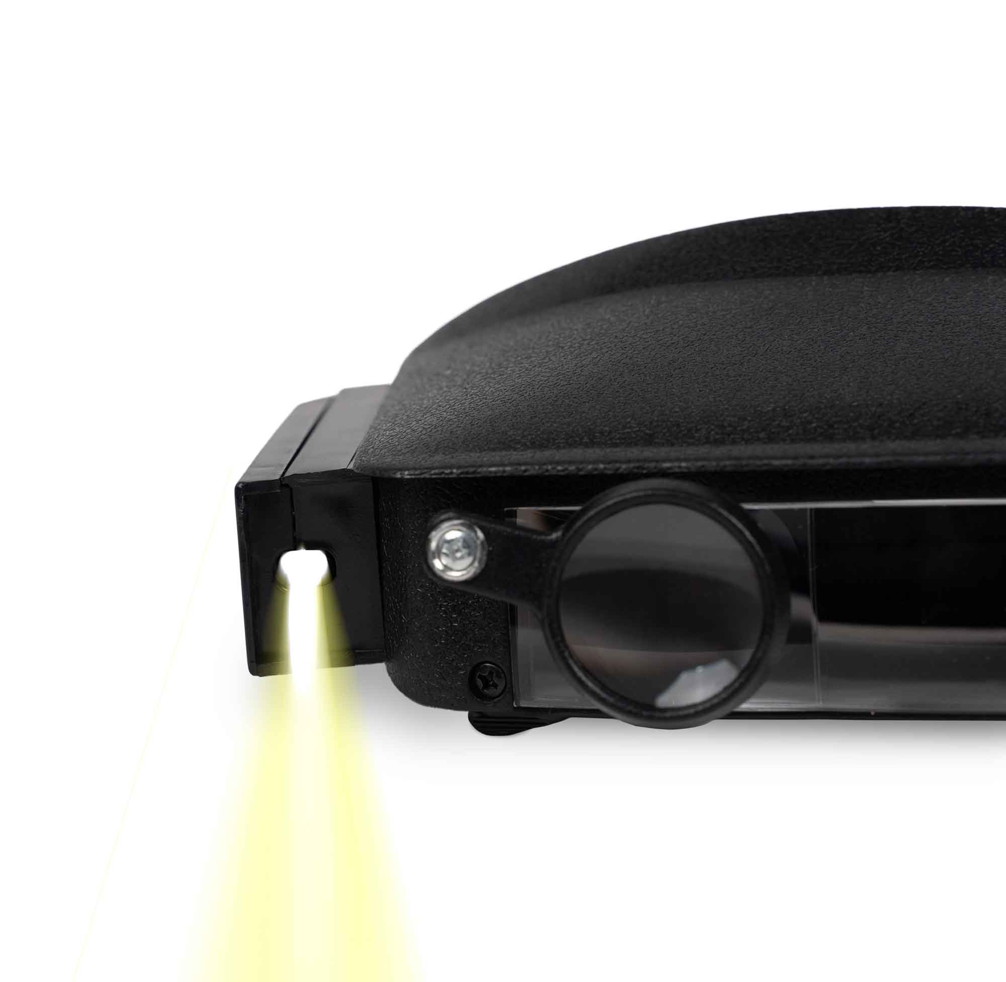 Kopfbandlupe